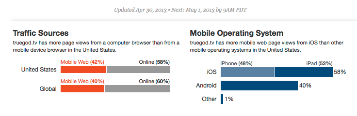 mobile_web